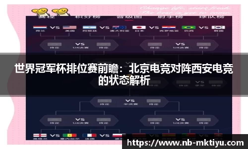 世界冠军杯排位赛前瞻：北京电竞对阵西安电竞的状态解析